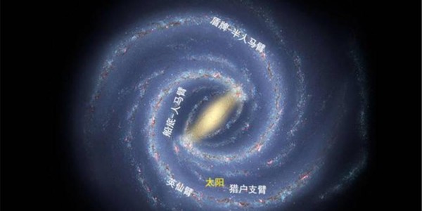 爱游戏体育-研究发现：太阳位于银河系的郊区，但这反而是最大的幸运