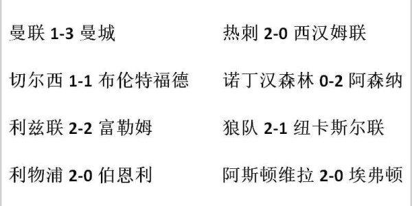 爱游戏体育app下载-央视直播两场英超，曼城多人缺席，曼联迎来转机，两大主力回归